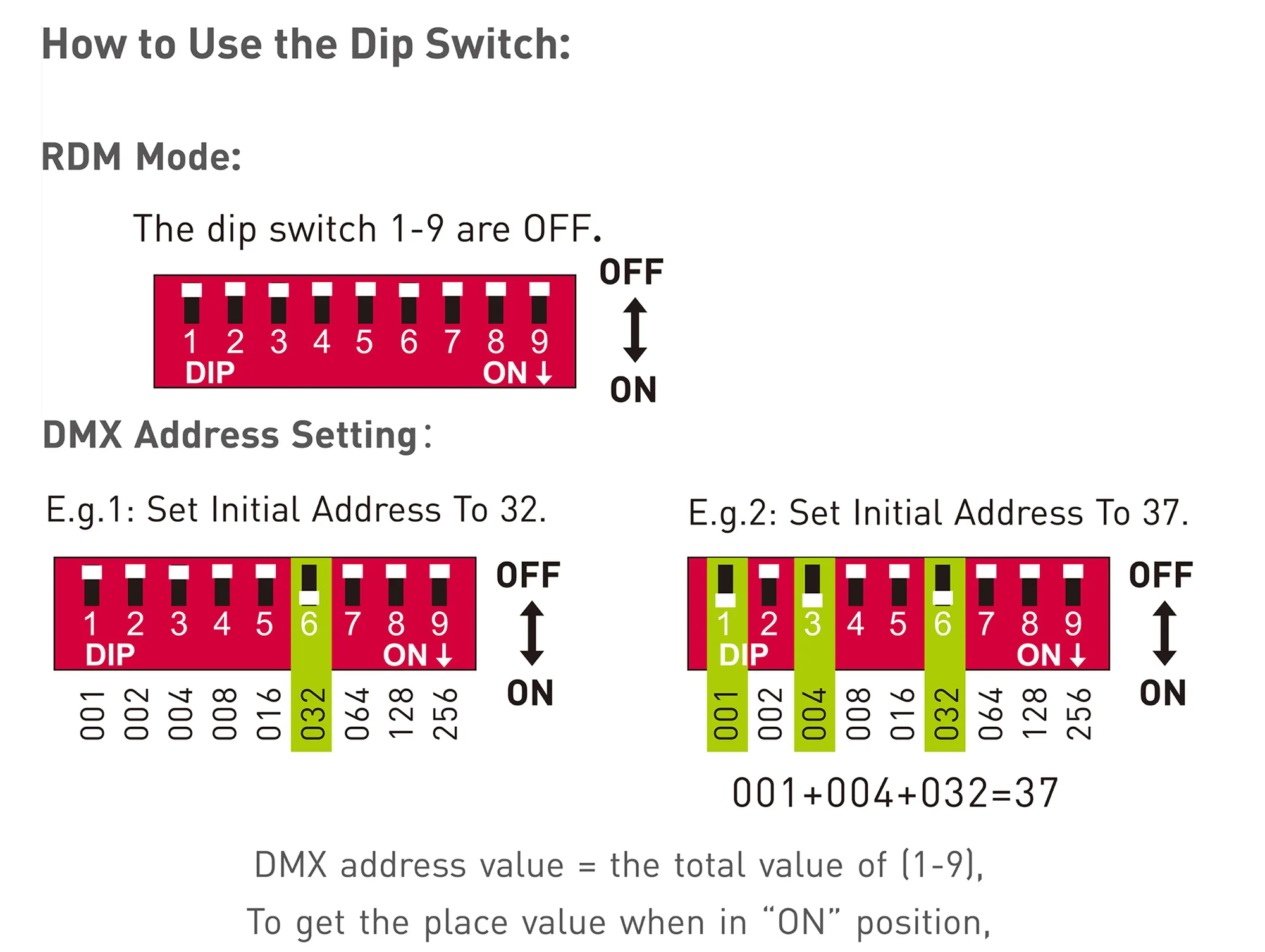 DMX512/RDM, Push Dim, PWM, 150W, CV Dimmable Driver, 24V 2.08A x 3CH, EFF>91%, 3yrs Warranty. DMX-150-24-F3M1  LTECH DMX Constant Voltage